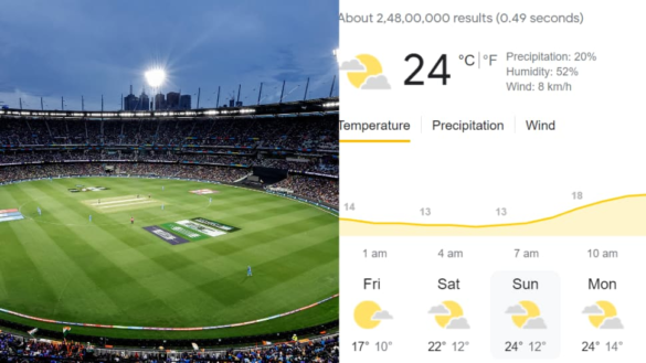 IND vs ZIM Weather Report Melbourne: Will Rohit Sharma’s India qualify for semifinals if rain washes out Zimbabwe match? Check here