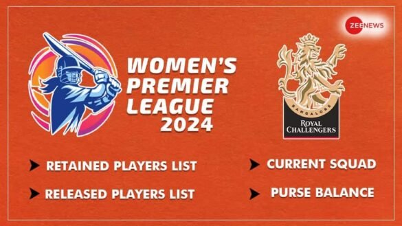 Royal Challengers Bangalore (RCB) Full Players List in WPL Team Auction 2024: Base Price, Age, Country, Records & Statistics