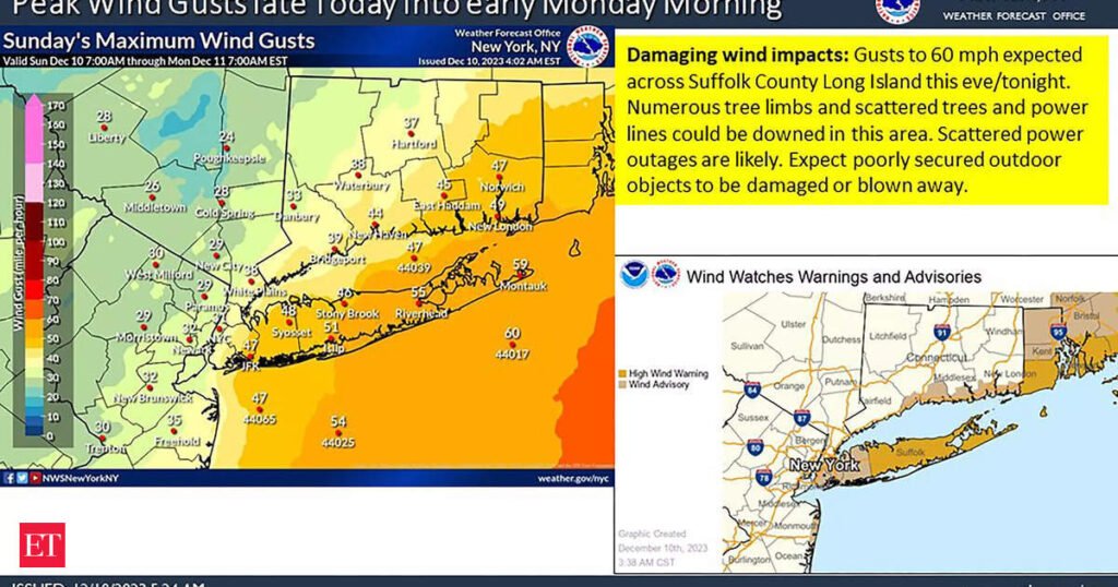 Bomb Cyclone to hit New York City, New Jersey; Heavy rains in North Carolina to Maine