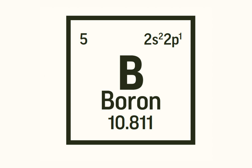 Boron/boric acid