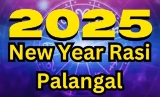 2025 New Year Rasi Palan: Predictions by Aditya Guruji